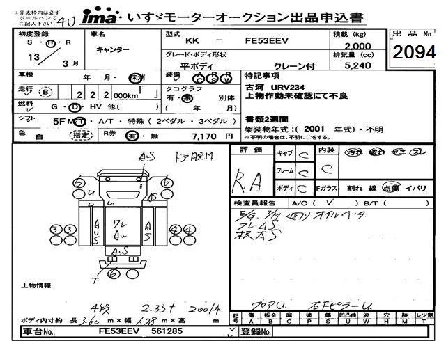 Mitsubishi Fuso Canter  с аукциона в Японии