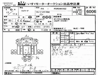 Isuzu FORWARD