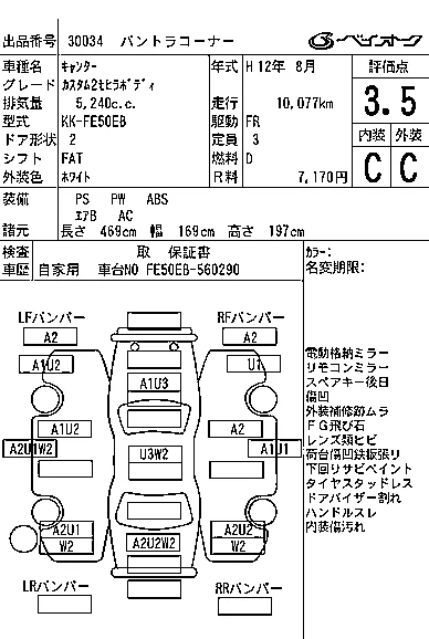 Mitsubishi Fuso Canter
