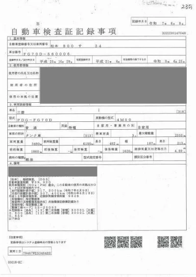 Mitsubishi Fuso Canter