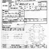 Suzuki WAGON R STINGRAY
