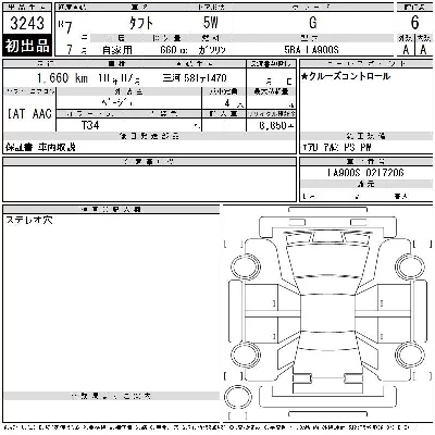 Daihatsu TAFT