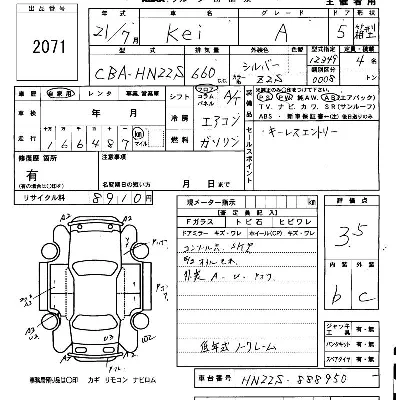 Suzuki KEI