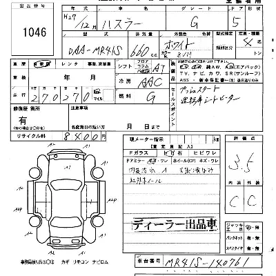 Suzuki HUSTLER