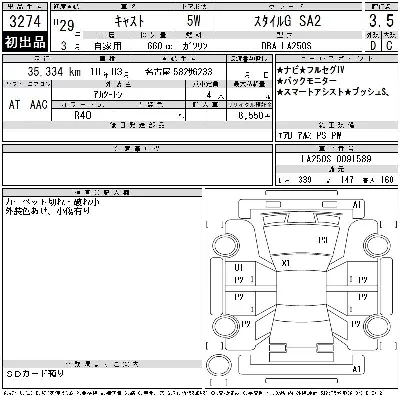 Daihatsu Cast