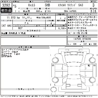 Daihatsu Cast