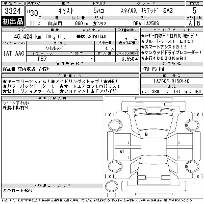 Daihatsu Cast
