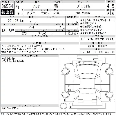 Toyota Harrier