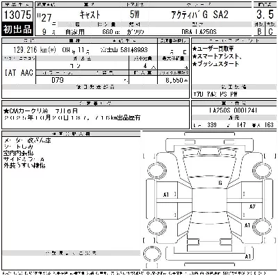 Daihatsu Cast