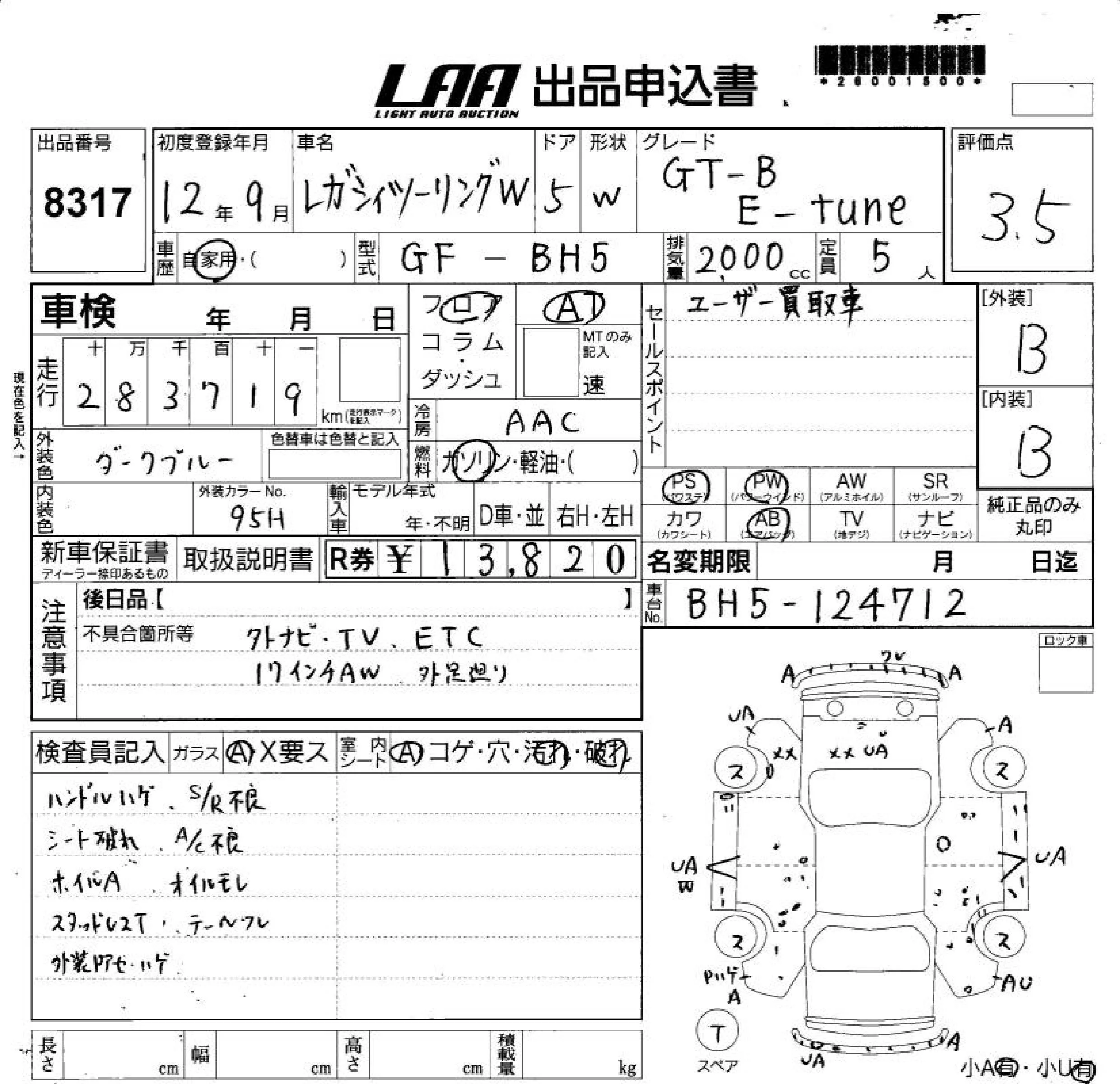 Subaru Legacy  с аукциона в Японии