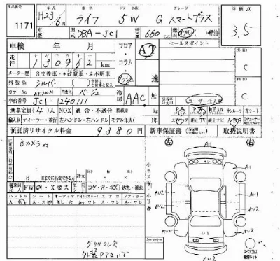 Honda LIFE