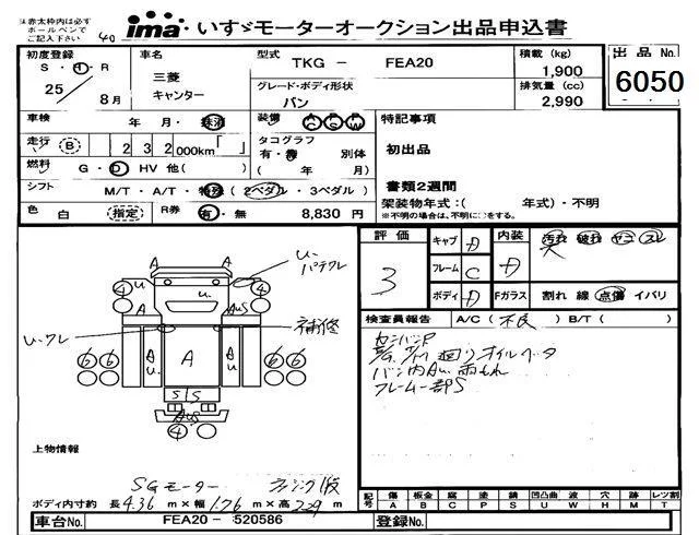 Mitsubishi Fuso Canter  с аукциона в Японии