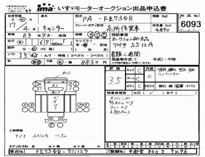Mitsubishi Fuso Canter