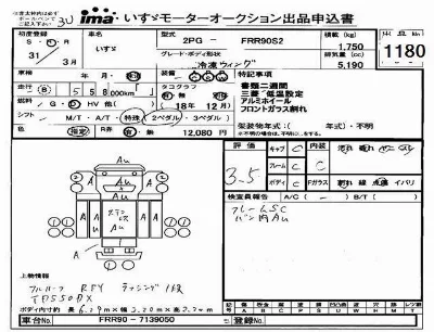Isuzu FORWARD