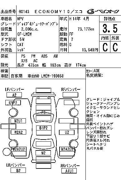 Mazda MPV
