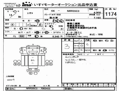 Isuzu FORWARD JUSTON