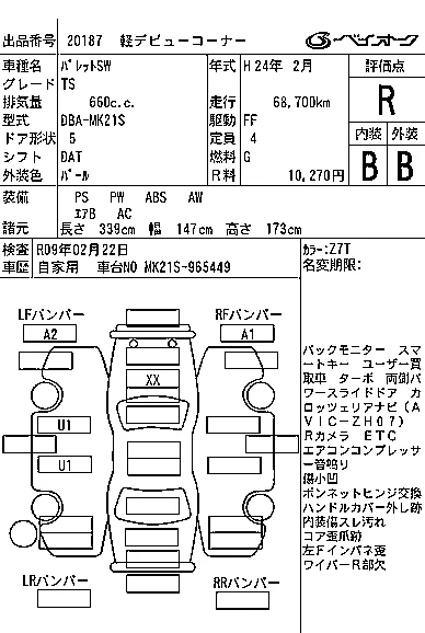Suzuki PALETTE SW
