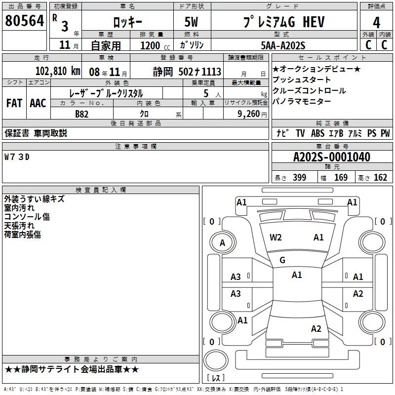 Daihatsu Rocky  с аукциона в Японии