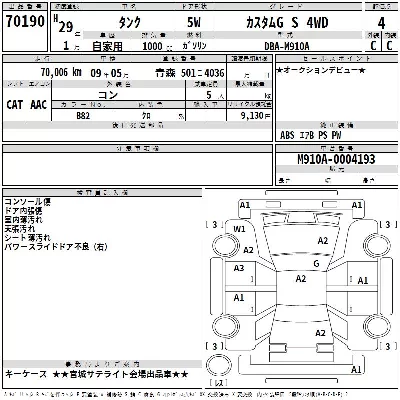 Toyota Tank