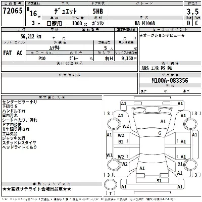 Toyota Duet