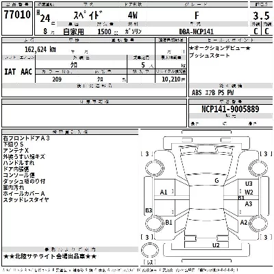 Toyota Spade