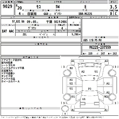Nissan MOCO