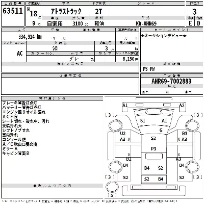 Nissan ATLAS