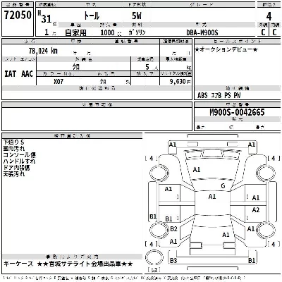 Daihatsu THOR