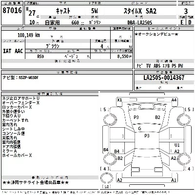 Daihatsu Cast