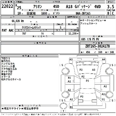 catalog-car-3