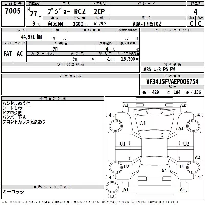 catalog-car-3
