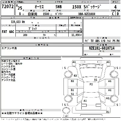 catalog-car-3