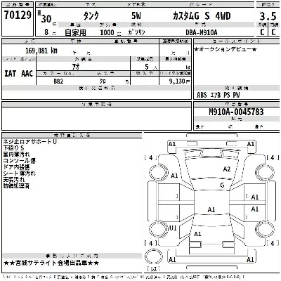 Toyota Tank