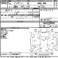Toyota Vanguard