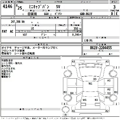 Mitsubishi MINICAB