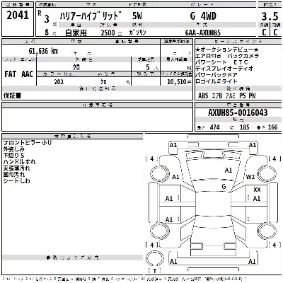Toyota HARRIER HYBRID