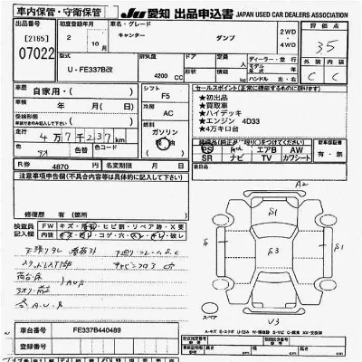 Mitsubishi Fuso Canter