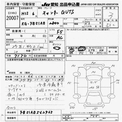 Mitsubishi Fuso Canter