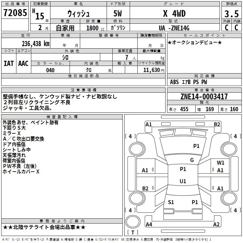 Toyota Wish  с аукциона в Японии