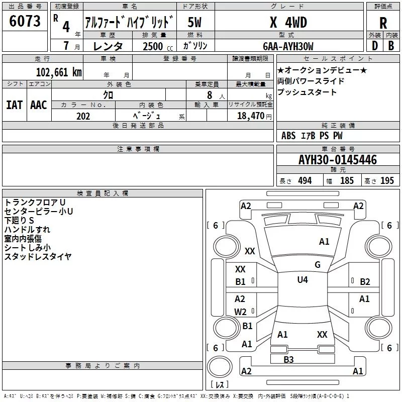 Toyota Alphard  с аукциона в Японии