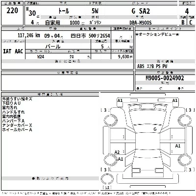 Daihatsu THOR