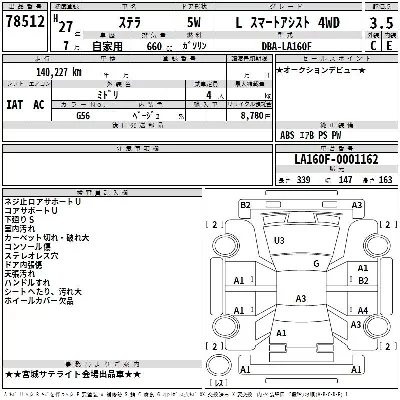 Subaru STELLA