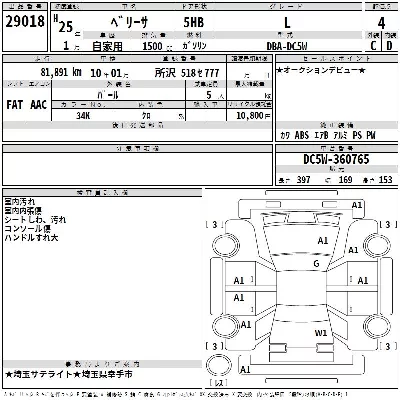 catalog-car-3