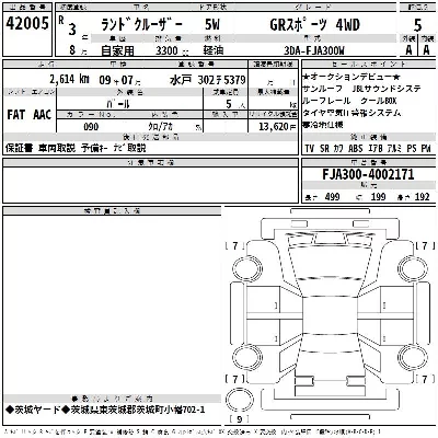 catalog-car-3