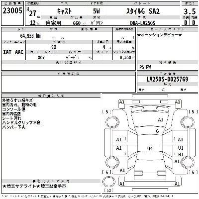 Daihatsu Cast