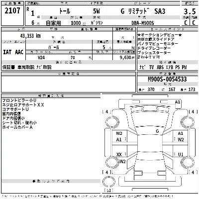 Daihatsu THOR