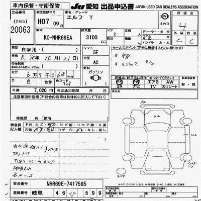 Isuzu ELF