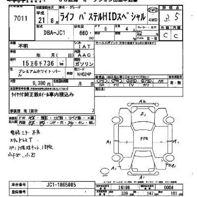 Honda LIFE
