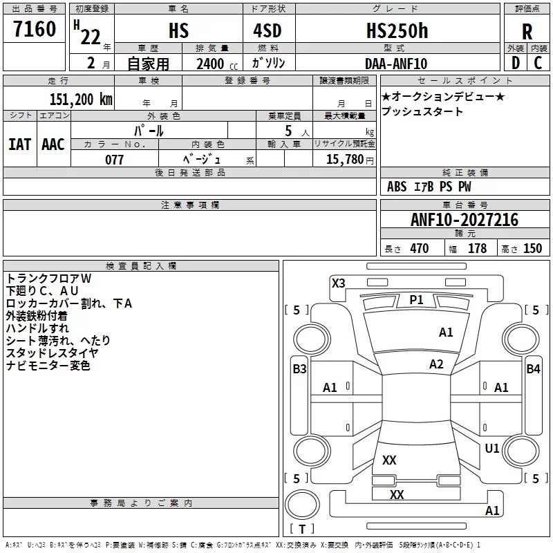 Lexus HS250h  с аукциона в Японии