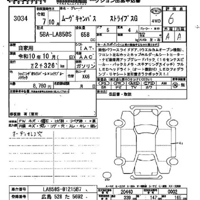 Daihatsu MOVE CANBUS